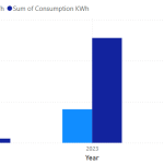 KW GRAPH
